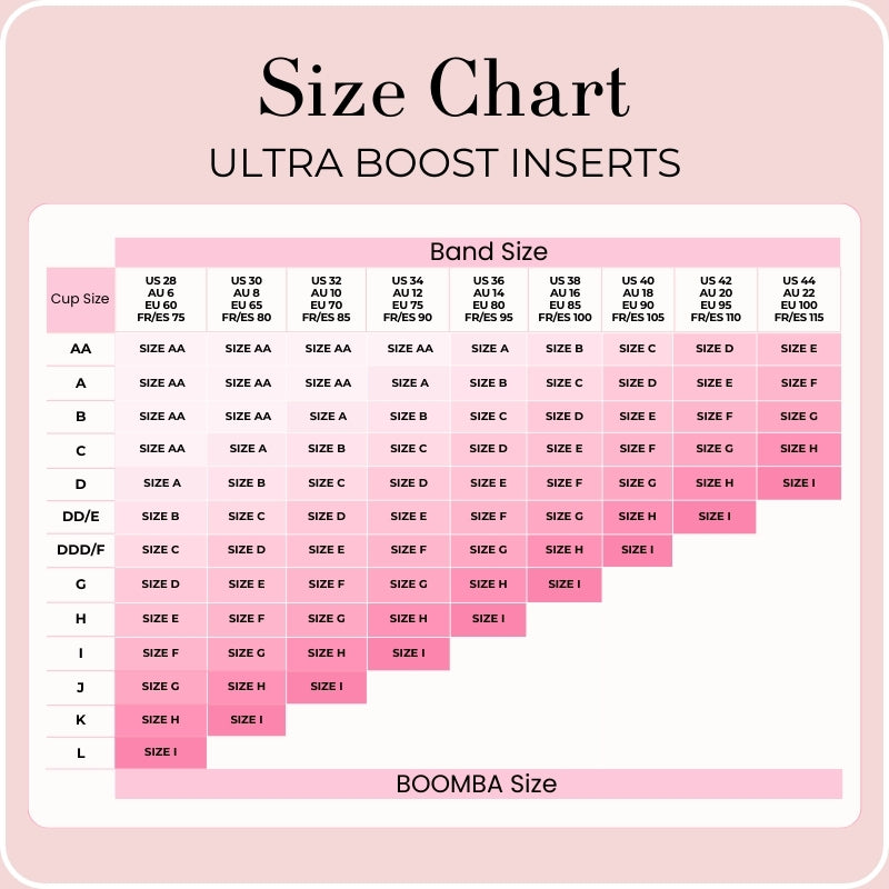 Ultra Boost Inserts